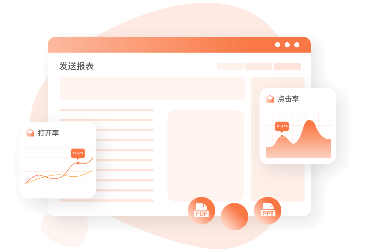郵件數據效果分析，強大的多維郵件營銷數據報表讓投遞效果一覽無遺