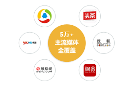 Focussend,電子郵件營銷,EDM,營銷自動化